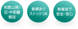 和歌山発！ 近・中距離 輸送　倉庫あり ストックOK　無事故で 安全・安心